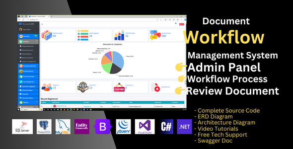 ✅Document Workflow Management System: Price: $69